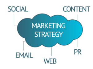 marketing-strategy Marketing Strategy - Integrated Marketing