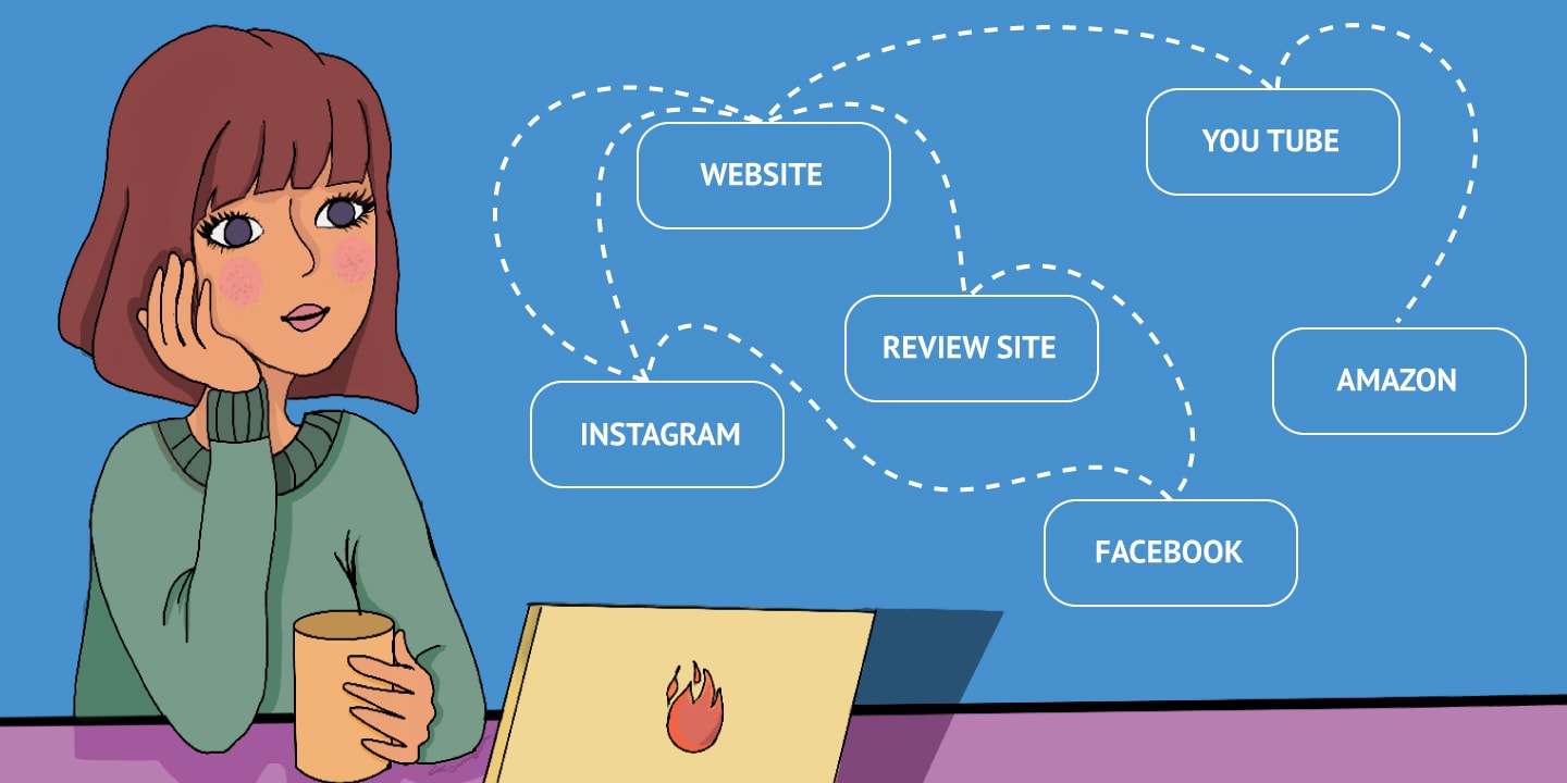 The Customer Journey Puts People Over Process - Firebrand Creative The Customer Journey Puts People Over Process - Firebrand Creative